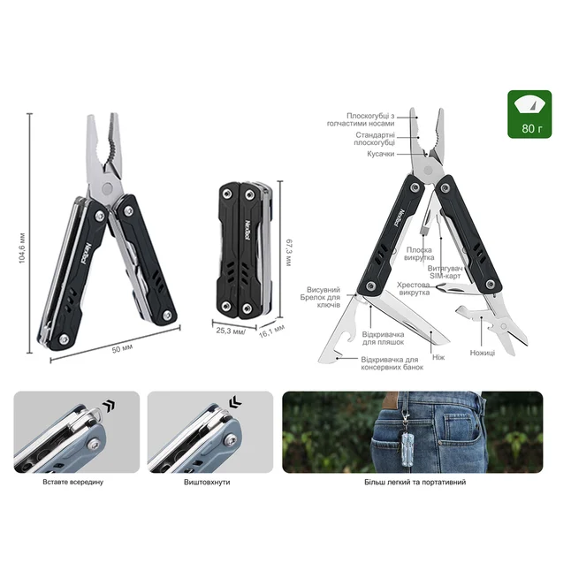Мультитул NexTool Mini Sailor Pliers S11, голубой (блистерная упаковка) — Photo 8