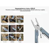 Мультитул NexTool Mini Sailor Pliers S11, черный (блистерная упаковка) — Photo 19